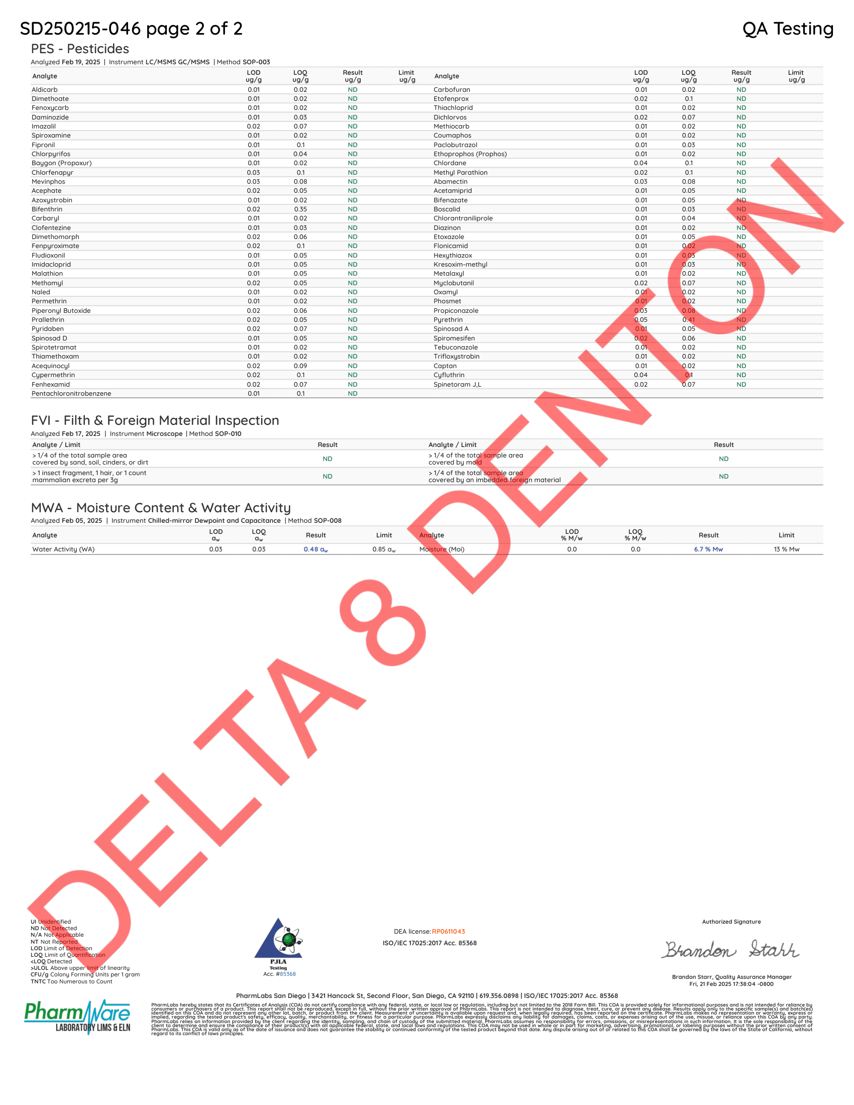 Green Crack - Light Assist THCA Flower (Sativa) - Image 3