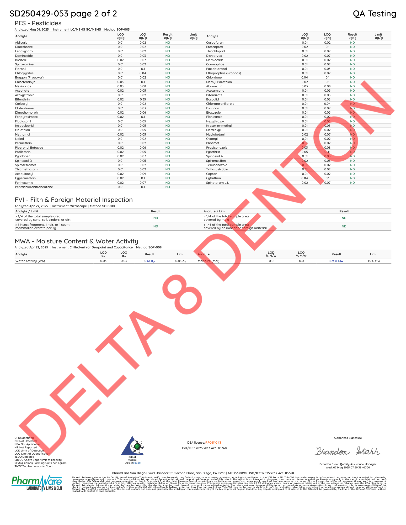 Malawi Gold - THCA Flower (Sativa) - Image 3