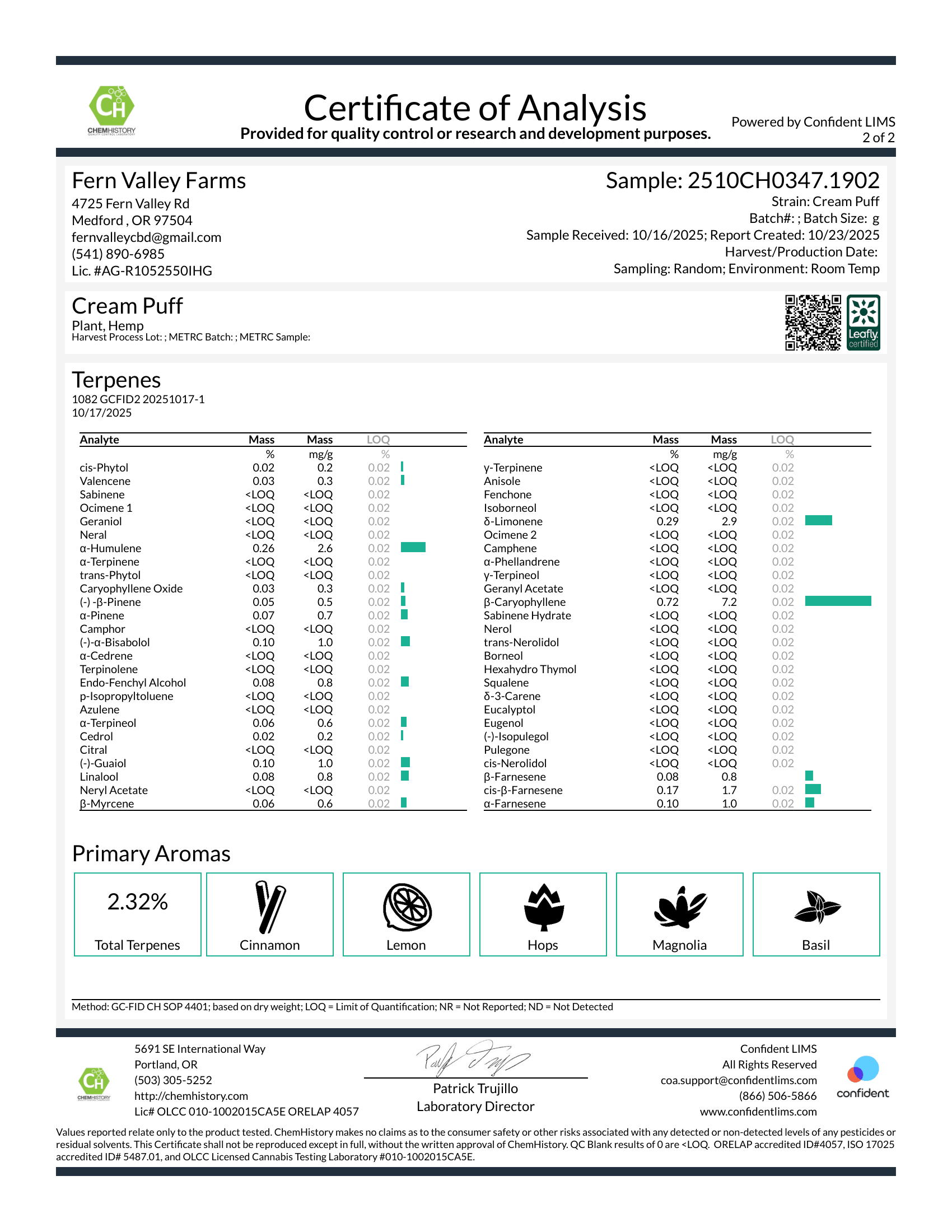 Cream Puff - CBD Flower (Indica) - Image 4